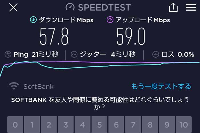 AU→UQモバイルに変更後もなかなか速い速度を示してくれています。