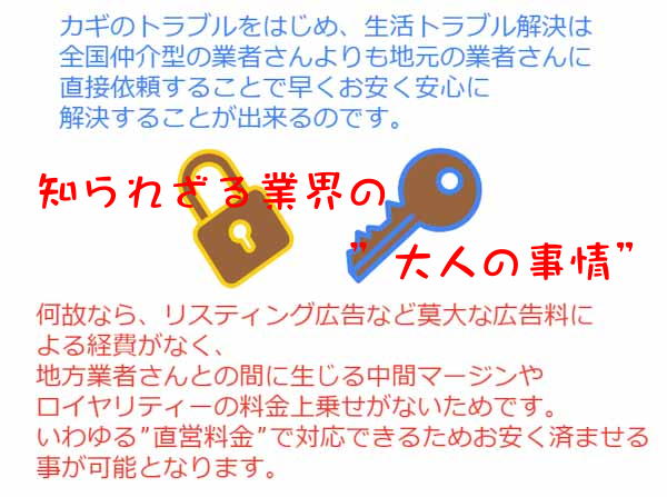 鍵業者を選ぶなら、”早さ・安さ・アフターフォロー万全”、安心の地元の鍵屋さんへ。  地元鍵屋ならではの直営価格。 滋賀ロックサービス